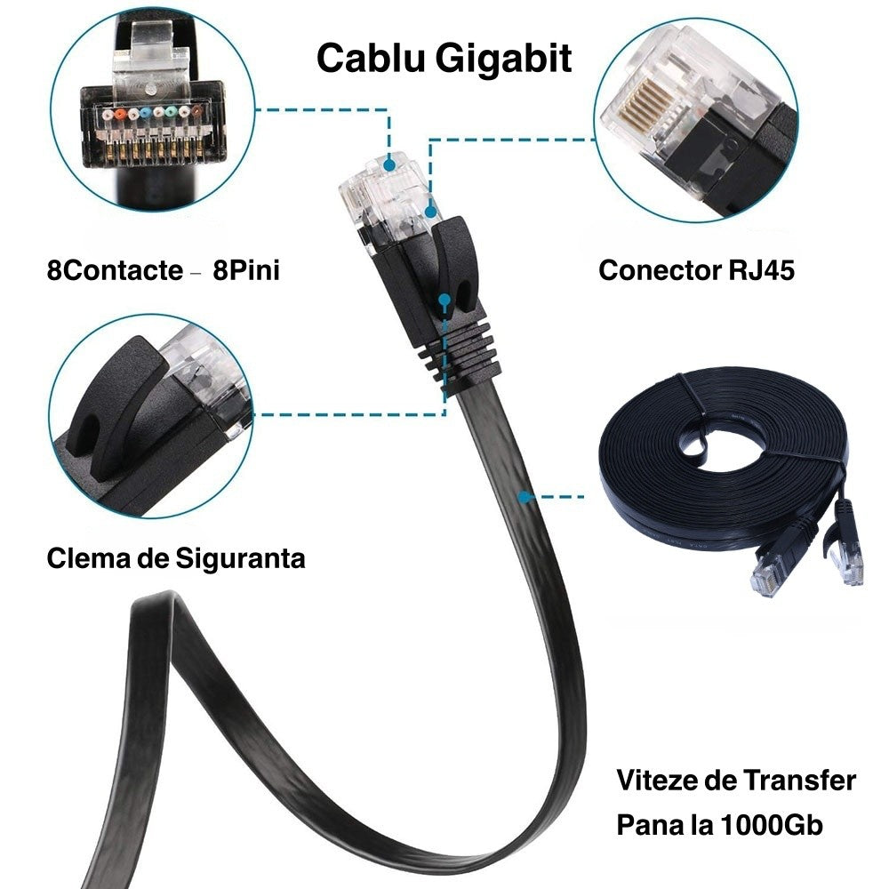 Cablu UTP Plat CAT6 Gigabit, 1m - Frize