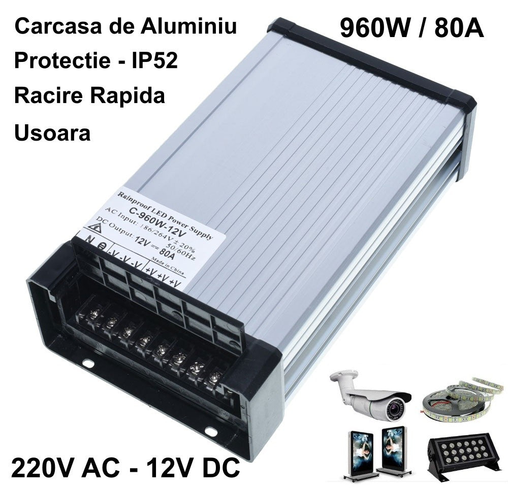 Sursa Alimentare de Exterior 12V-960W / 80A - Frize